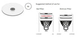 02183 - Soraa - Snap Lens - 2in Colour filter Clear LED Soraa - The Lamp Company